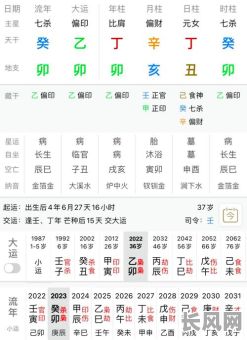 方舟八字命理偏印预测,如何准确解读?