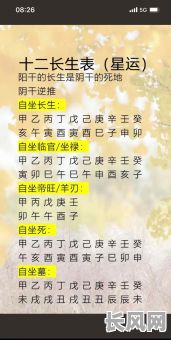 开运今生八字命理详解，如何通过八字命理开运改运？