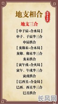 什么是八字三合局?它在男命中具体指什么?