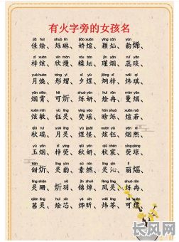 取名字时五行属火的字有哪些选择？如何挑选合适的五行属火的名字？