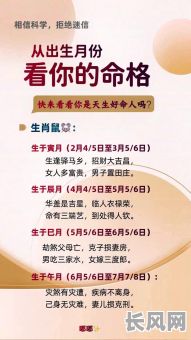 96年农历10月25日出生的人命格特点是什么?如何解读?