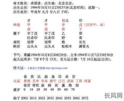 圣人八字阴阳究竟属于哪一种命格?