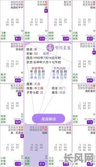 八字晚婚究竟预示着怎样的命格特点?