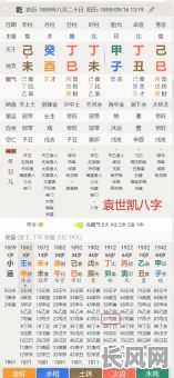 八字中两丁究竟代表什么命理含义?