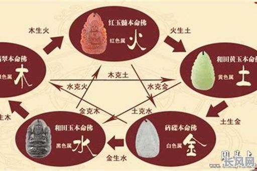 女命八字中缺少金水意味着什么?这对命运有何影响?