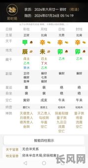 八字论命准确率究竟有多高?真的能反映出人生的命运吗?