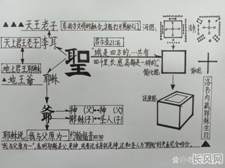鲸骨命格解释是什么?它的含义和起源究竟有何特殊之处?