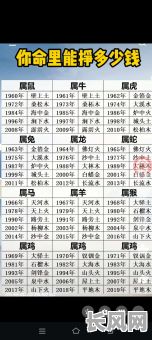 火命的人五行里缺什么，是五行平衡的关键吗？