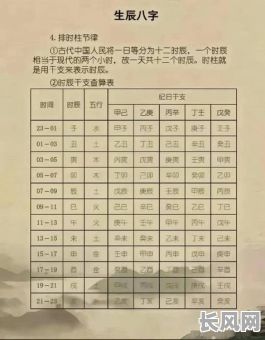 八字中寅木究竟象征着哪种命格?