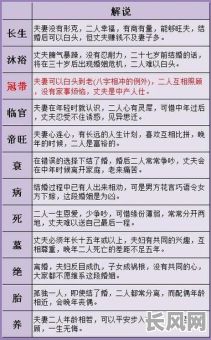 偶然事件八字命理解释大全,如何准确解读?