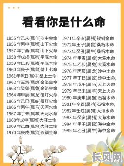 95年9月18号出生的人是什么命格?他们的命运特点有哪些?