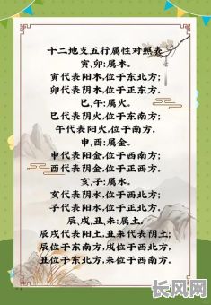 八字命理中我的喜用楼层是哪一层?如何确定八字命理的喜用楼层?