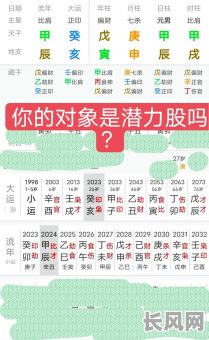 八字命理看对象远近,是否准确判断关系远近更合适?