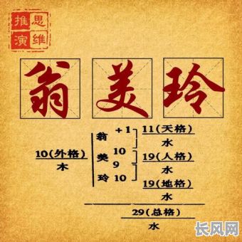 张湘艳名字的命格究竟如何？对其运势有何影响？
