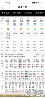 女命八字中食神五个伤官,其命运走向有何特点?