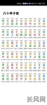 日本八字命理研究专家排名,有哪些人位列其中?