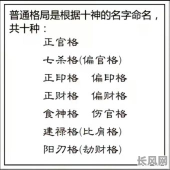 命格是按什么划分出来的?又是依据哪些标准进行区分的?