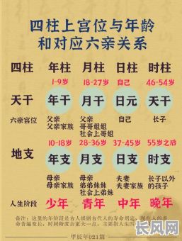 古法命理长寿八字详解,如何精准掌握?