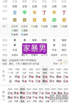 男命5两9的八字究竟好吗?这样的八字会带来哪些影响?