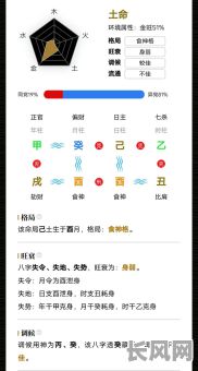 女命食神生财格身弱,如何调整才能增强运势?