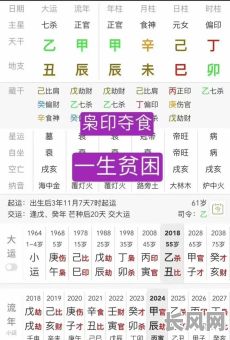 八字真的会被别人改命吗?这是为什么?