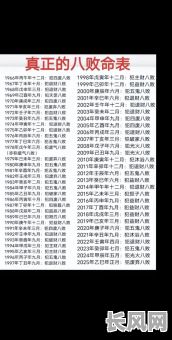 87年1月10日出生的人究竟是什么命格?