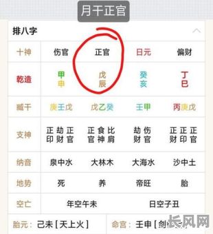 日主坐正官八字男命,如何判断其命运走向?