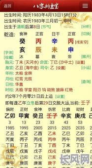 八字偏印伤官偏财女命,命运如何?财运如何?