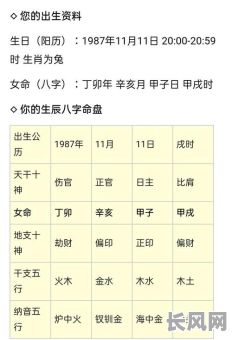 建禄格男命行正官运是否吉利?这个运程对命主有何影响?