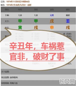 失恋破财,八字命理如何揭示其中的奥秘?