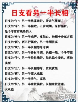 如何通过生辰八字命理准确测算配偶的面貌特征?