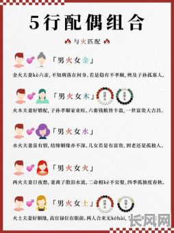 生辰八字缺火命男具体表现有哪些？如何补火？