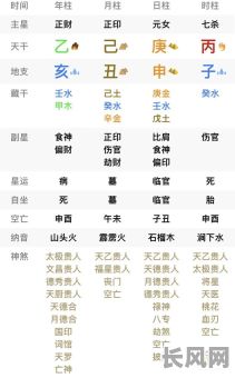 丁鹏八字命理详解大全,如何全面掌握?