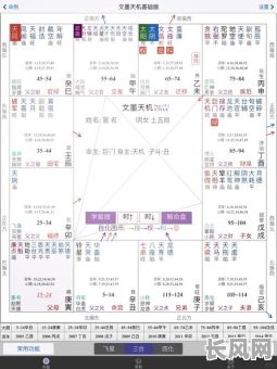 如何准确推断自己的命格是什么?如何判断自己的命格特点?