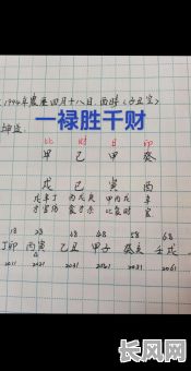 正财格女命与建禄格男命,两者命运有何不同之处?