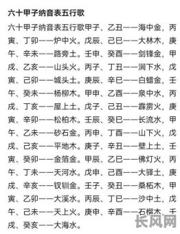 丙辰丁卯命格如何判断最好?什么命格最适合丙辰丁卯?