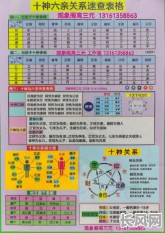 八字以日干论命正确吗?这种分析方法可靠吗?