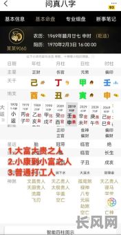 八字偏印劫财的女命,命运如何?运势起伏如何?