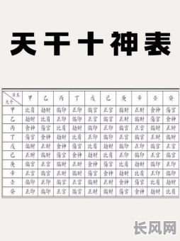 农历正月三十命格究竟如何解析?