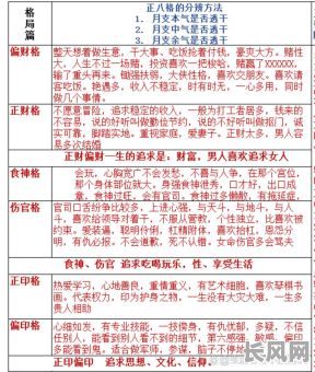 男的偏财是什么命格?这种命格有何特点与影响?