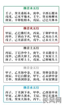 男人正确的八字命理是?如何确定?八字命理对男人有何影响?