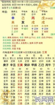 男命八字中丁壬合官运，究竟如何影响运势？