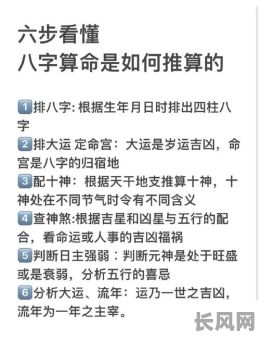相声演员八字命理详解，如何通过八字分析相声演员的运势与命运？