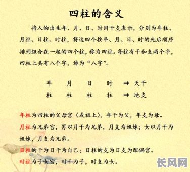 女命八字分析时,究竟应该重点看月支还是月干?