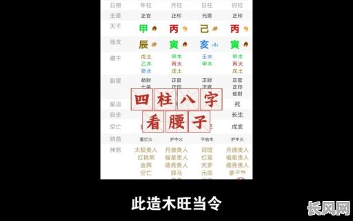 四柱八字格局论命理，如何准确判断个人命运？