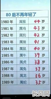 属龙人到底是什么命格?男性属龙人的命运特点有哪些?