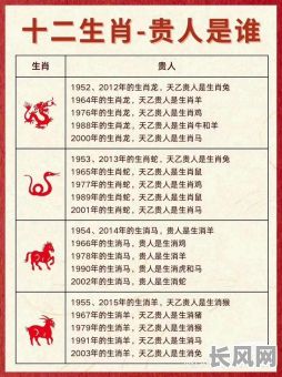 52年属龙的人是什么命格?他们的命运特点有哪些?