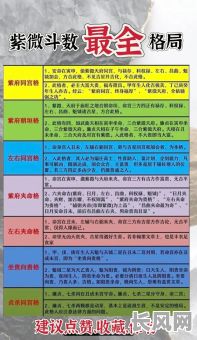 命理解析:乞丐命格是如何形成的?如何分析乞丐的命格特点?