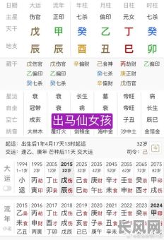 八字中哪种命格的女生看起来更美丽?哪种命格的女生八字最好看?