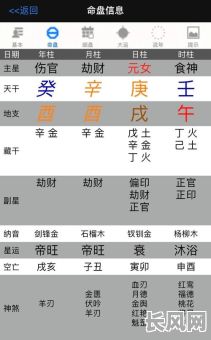 如何通过八字判断官杀女命的吉凶好坏?